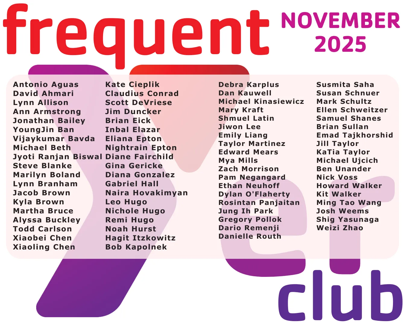 November Frequent Yers