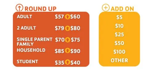 Image of Pricing for Mission Partner Membership