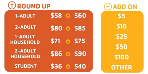 Mission Partner Membership pricing